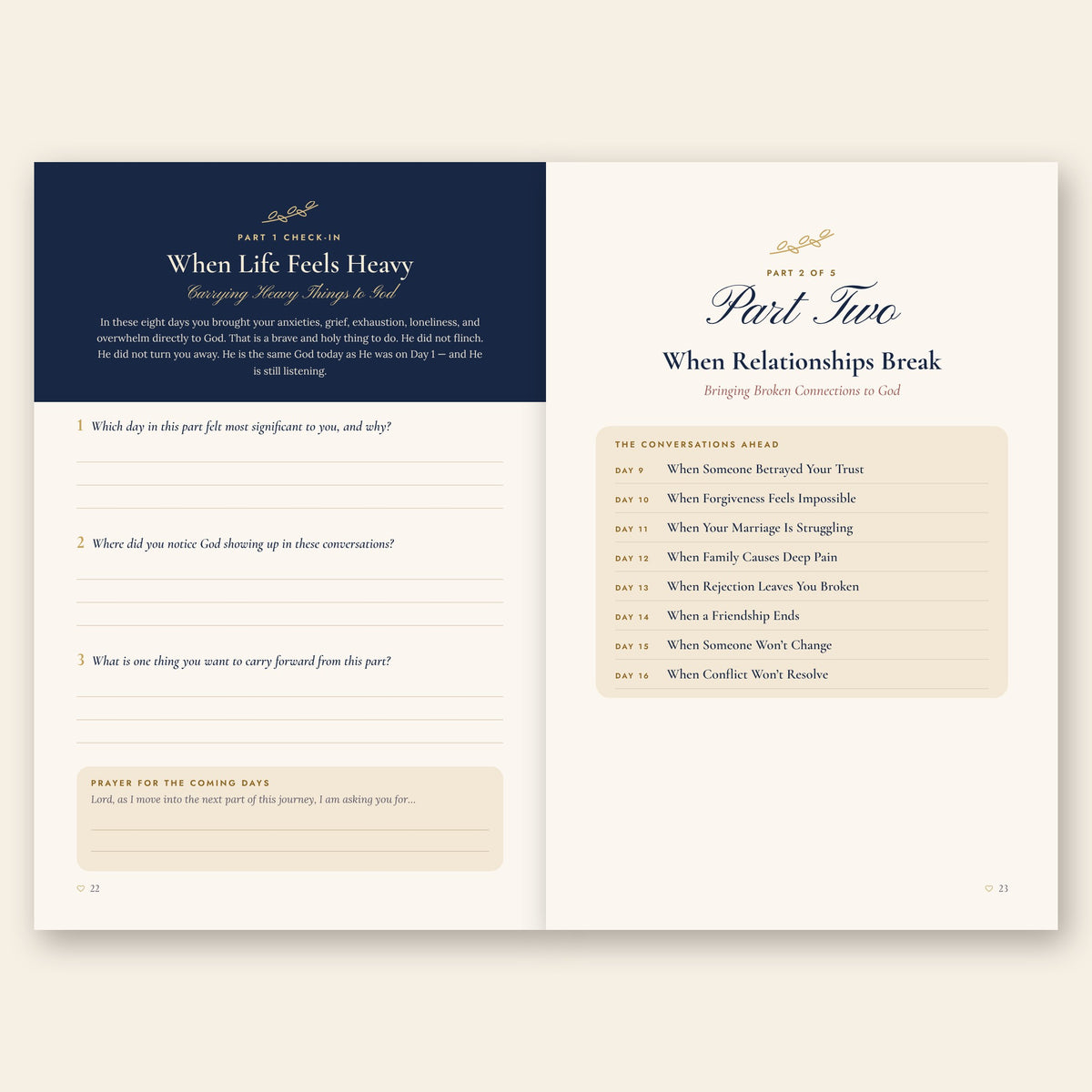 Jesus, Can We Chat? 40-Day Christian Prayer Journal